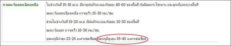 เตรียมรับมือ 
14-15,19-20 เม.ย.61
อุณหภูมิแตะ 40 องศาฯ