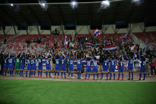 "ทัพชบาแก้ว" โร้ดทูเวิลด์คัพ 2019