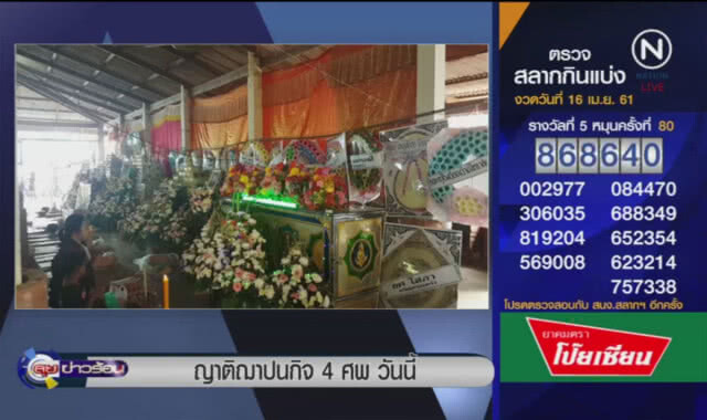 (คลิปข่าว) ญาติฌาปนกิจ 4 ศพรถชนต้นไม้ บ่ายวันนี้