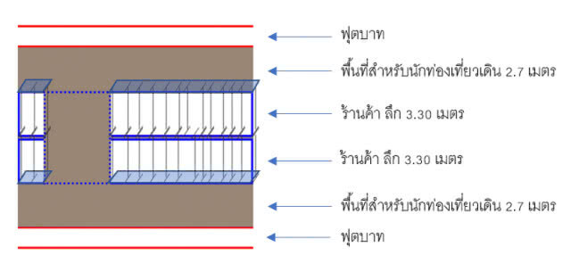 เจ้าของอาคารตลาดโต้รุ่ง 1 หัวหิน จี้เทศบาลฯ จริงใจแก้ปัญหารูปแบบตลาด  หวั่น! ถึงทางตัน