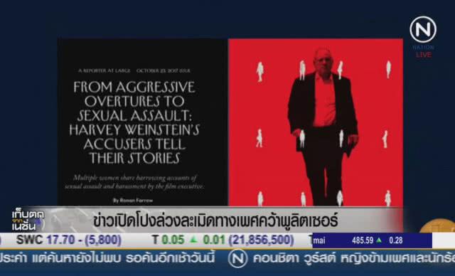(คลิปข่าว) ข่าวเปิดโปงล่วงละเมิดทางเพศ  คว้าพูลิตเซอร์