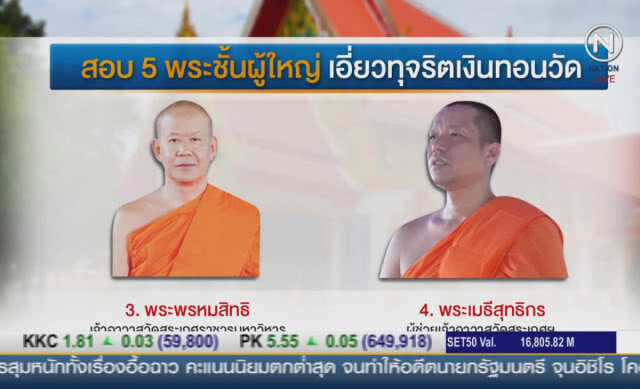 (คลิปข่าว) ชี้อำนาจสังฆราชเด็ดขาด ถอดกรรมการมหาเถร