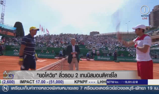 (คลิปข่าว) "ยอโควิช" ลิ่วรอบ2 เทนนิสมอนติคาร์โล