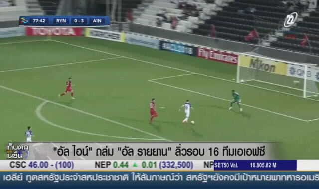 (คลิปข่าว) "อัล ไอน์" ถล่ม "อัล รายยาน" ลิ่วรอบ16 ทีมเอเอฟซี