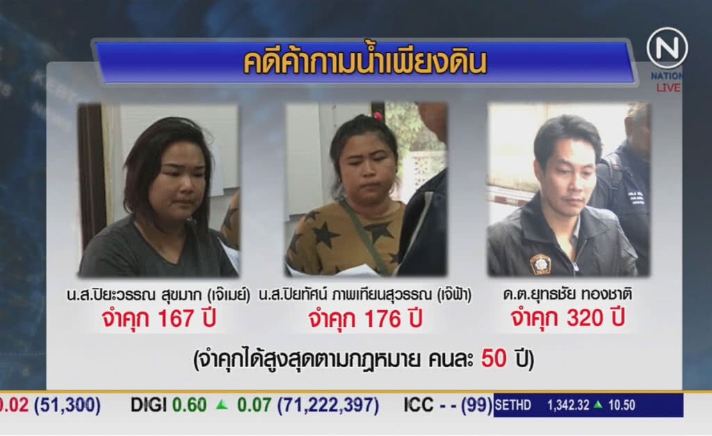 (คลิปข่าว) คุก 320 ปีแก๊งค์ค้ากาม "น้ำเพียงดิน" (คลิปข่าว) คุก 320 ปีแก๊งค์ค้ากาม "น้ำเพียงดิน"