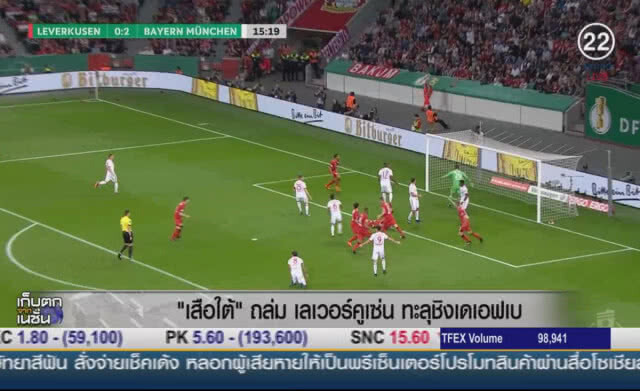 (คลิปข่าว) "เสือใต้" ถล่มเลเวอร์คูเซ่นทะลุชิงเดเอฟเบ