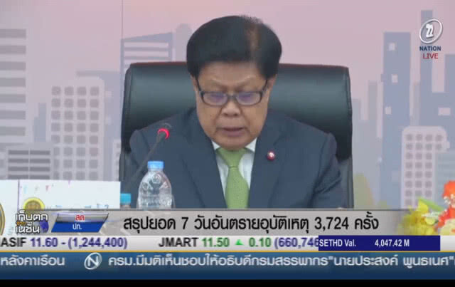 (คลิปข่าว) สรุปยอด 7 วันอันตราย อุบัติเหตุ 3,724 ครั้ง