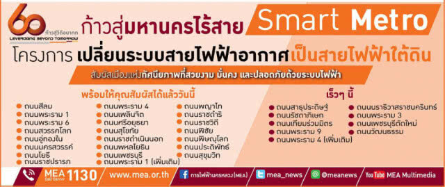 บ้านใครเช็คด่วน!!! ประกาศงดจ่ายกระแสไฟฟ้าชั่วคราว 19 - 22 เม.ย.นี้