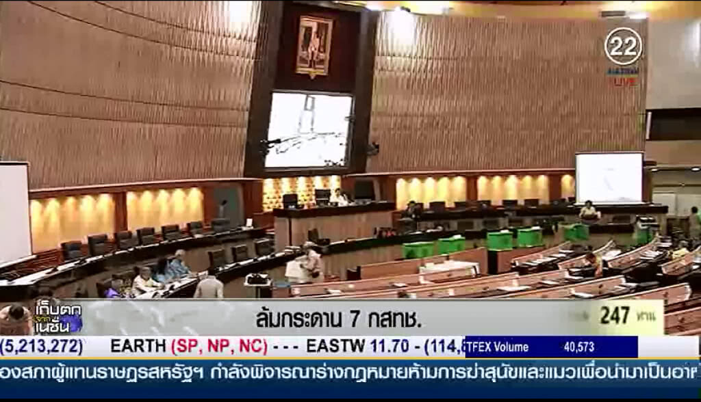 (คลิปข่าว) ล้มกระดาน 7 กสทช. (คลิปข่าว) ล้มกระดาน 7 กสทช.