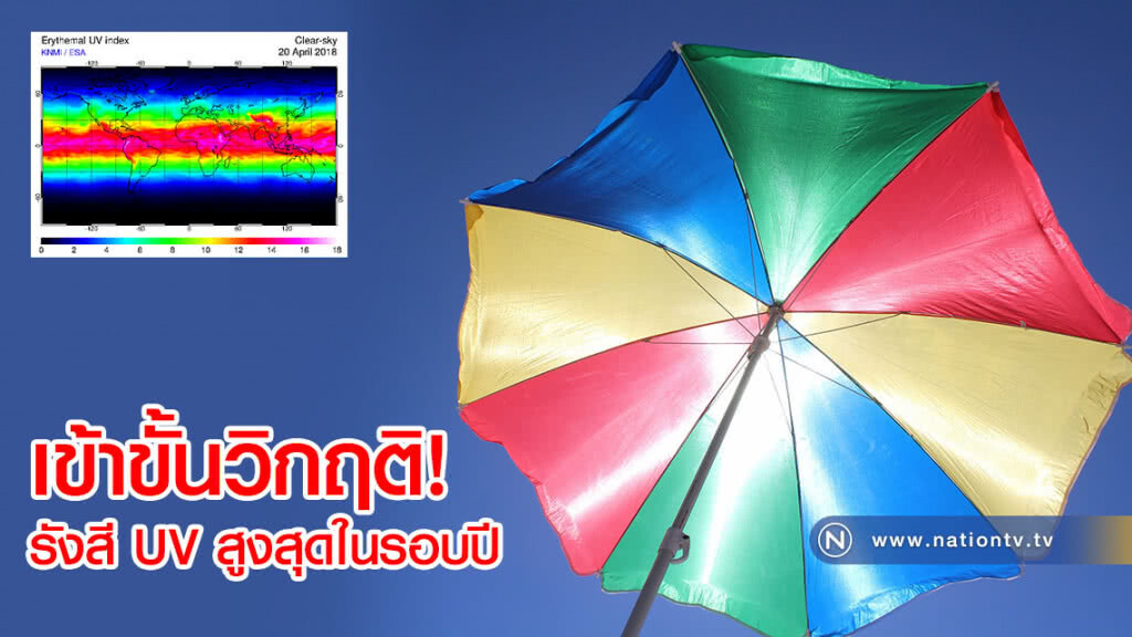 แดดเปรี้ยง! รังสีUVสูงสุดในรอบปี กทม.ขั้นเอ็กซ์สตรีม