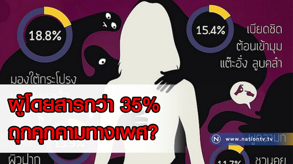 ผู้โดยสารกว่า 35 เปอร์เซ็นต์ ถูกคุกคามทางเพศ?