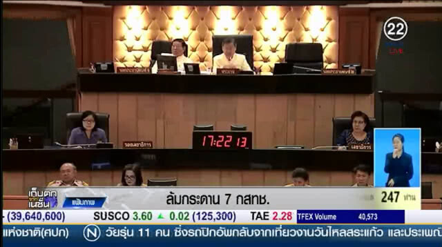 (คลิปข่าว) ล้มกระดาน 7 กสทช.