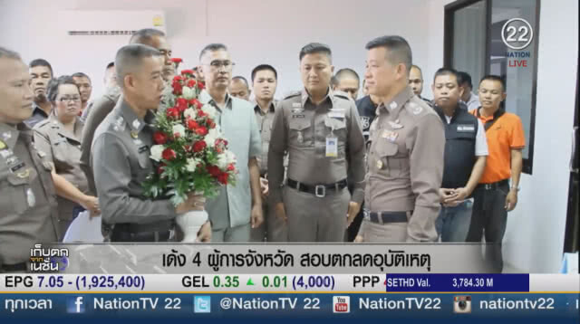 (คลิปข่าว) เด้ง 4 ผู้การจังหวัด สอบตกลดอุบัติเหตุ
