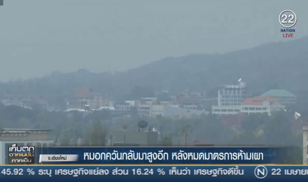 (คลิปข่าว) หมอกควันกลับมาสูงอีก หลังหมดมาตรการห้ามเผา (คลิปข่าว) หมอกควันกลับมาสูงอีก หลังหมดมาตรการห้ามเผา