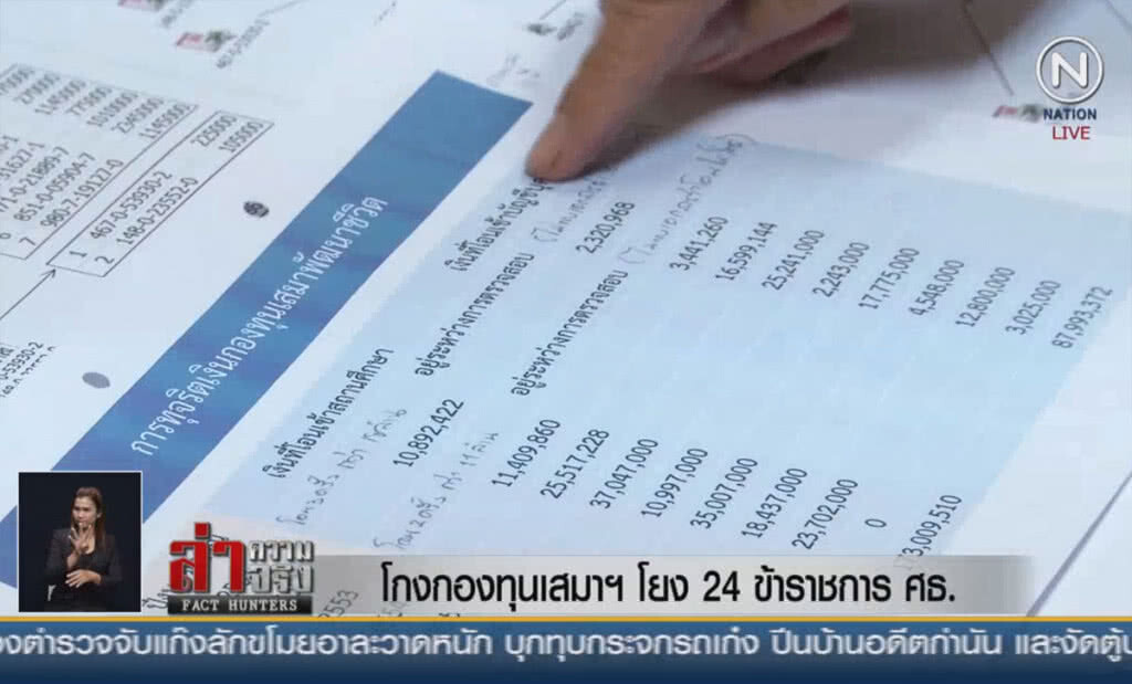 (คลิปข่าว) โกงกองทุนเสมาฯ โยง 24 ข้าราชการ ศธ. (คลิปข่าว) โกงกองทุนเสมาฯ โยง 24 ข้าราชการ ศธ.