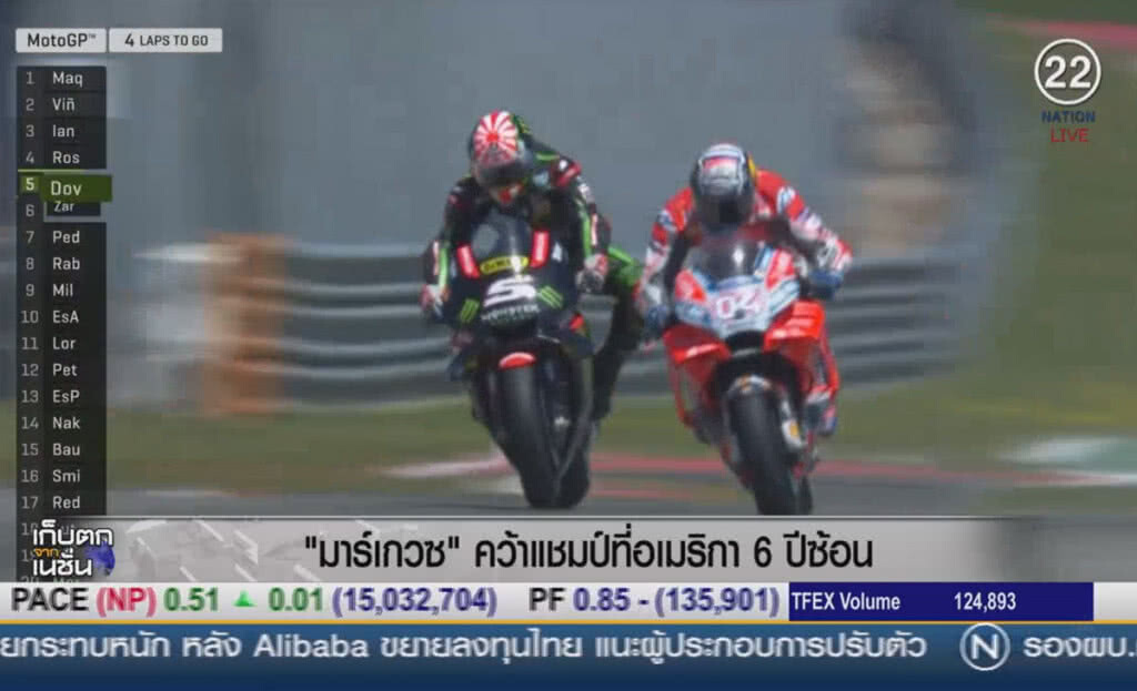 (คลิปข่าว) "มาร์เกวซ" คว้าแชมป์ที่อเมริกา 6 ปีซ้อน (คลิปข่าว) "มาร์เกวซ" คว้าแชมป์ที่อเมริกา 6 ปีซ้อน