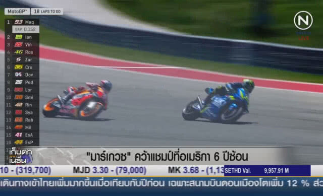 (คลิปข่าว) "มาร์เกวซ" คว้าแชมป์ที่อเมริกา 6 ปีซ้อน