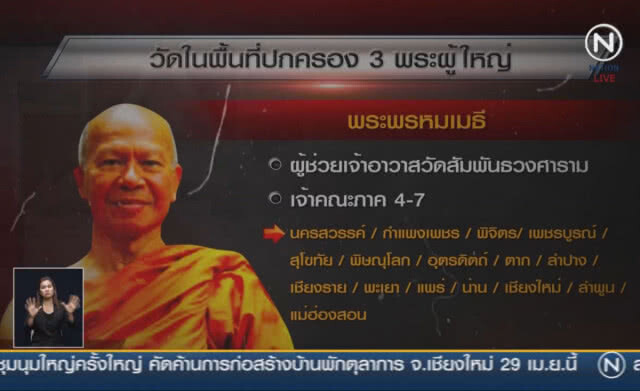 (คลิปข่าว) ระบบอุปถัมภ์ในการปกครองคณะสงฆ์ ...ต้นตอทุจริต?