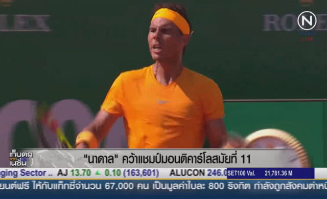 (คลิปข่าว)  "นาดาล" คว้าแชมป์มอนติคาร์โล สมัยที่11