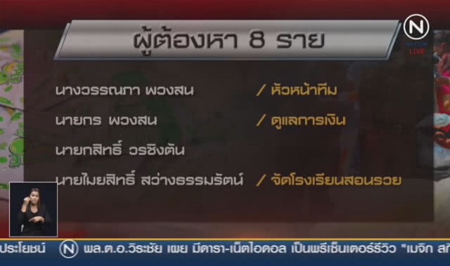 (คลิปข่าว) ฝากขัง "เครือข่ายเมจิกสกิน" ลอบผลิตอาหารเสริม