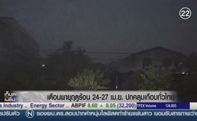 (คลิปข่าว) เตือนพายุฤดูร้อน 24-27 เมษา ปกคลุมเกือบทั่วไทย