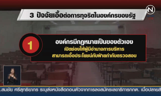 (คลิปข่าว) ระบบตรวจสอบไม่ทำงาน ...วิกฤติธรรมาภิบาลมหาลัย!