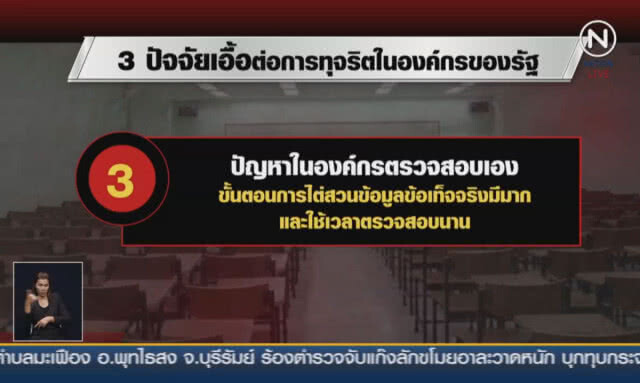 (คลิปข่าว) ระบบตรวจสอบไม่ทำงาน ...วิกฤติธรรมาภิบาลมหาลัย!