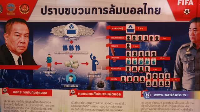 อัยการเลื่อนนัดสั่ง คดีล้มบอลไทยลีก นัดใหม่ 17 พ.ค.นี้
