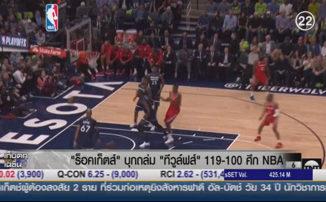 (คลิปข่าว) "ร็อคเก็ตส์" บุกถล่ม "ทีวูล์ฟส์" 119-100 ศึกNBA