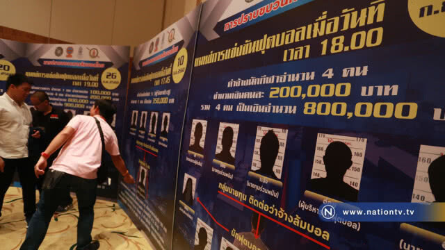อัยการเลื่อนนัดสั่ง คดีล้มบอลไทยลีก นัดใหม่ 17 พ.ค.นี้