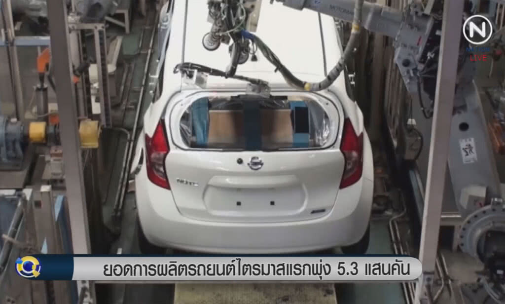 (คลิปข่าว) ยอดการผลิตรถยนต์ไตรมาสแรกพุ่ง 5.3 แสนคัน (คลิปข่าว) ยอดการผลิตรถยนต์ไตรมาสแรกพุ่ง 5.3 แสนคัน