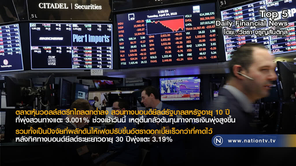 ตลาดหุ้นวอลล์สตรีทไถลตกต่ำลง สวนทางบอนด์ยีลด์รัฐบาลสหรัฐอายุ 10 ปี