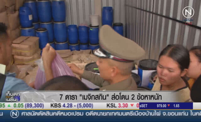 (คลิปข่าว) 7 ดารา "เมจิกสกิน" ส่อโดน 2 ข้อหาหนัก