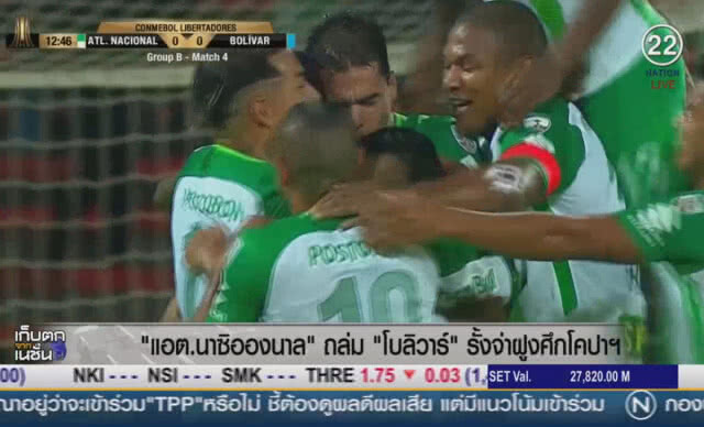 (คลิปข่าว) "แอต.นาซิอองนาล" ถล่ม "โบลิวาร์" รั้งจ่าฝูงศึกโคปาฯ