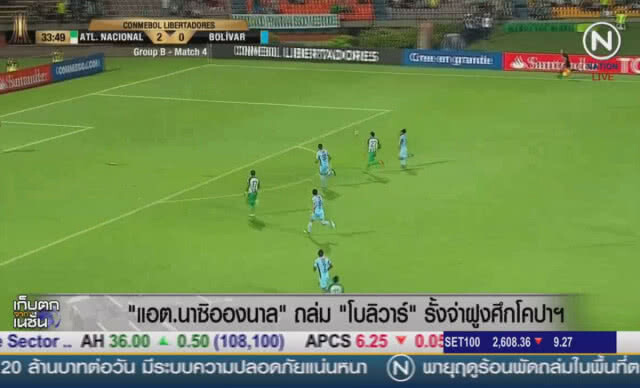 (คลิปข่าว) "แอต.นาซิอองนาล" ถล่ม "โบลิวาร์" รั้งจ่าฝูงศึกโคปาฯ