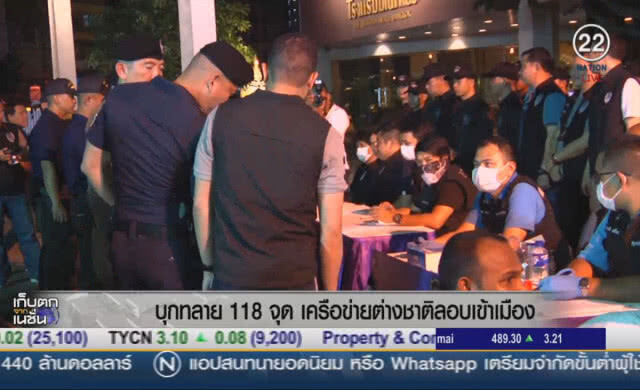 (คลิปข่าว) บุก 118 จุดเครือข่ายต่างชาติลอบเข้าเมือง