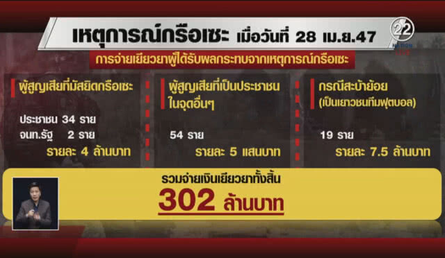 (คลิปข่าว) 14 ปีกรือเซะ... แม่วัยชราที่นับวันรอลูกชายกลับบ้าน