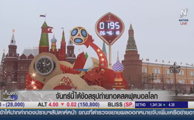 จันทร์นี้ได้ข้อสรุป ถ่ายทอดสดฟุตบอลโลก