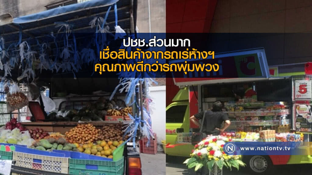 ชี้ปชช.กว่า 59% เชื่อสินค้าจากรถเร่ห้างฯ คุณภาพดีกว่ารถพุ่มพวง