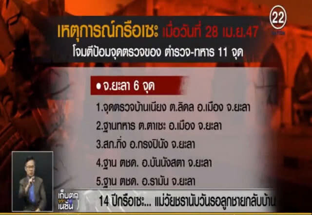14 ปีกรือเซะ...แม่วัยชราที่นับวันรอลูกชายกลับบ้าน