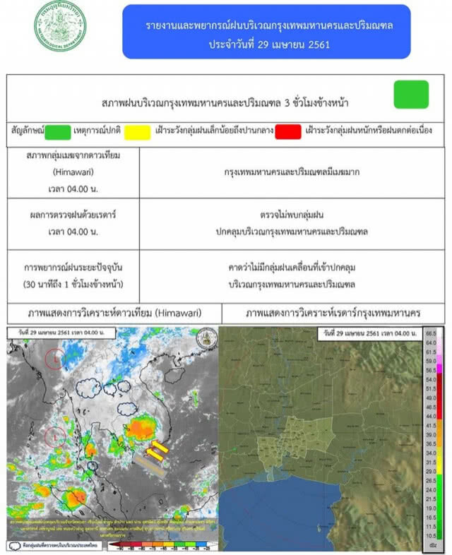 29 เม.ย.61 ทุกภาค 'อุณภูมิลด-ฝนตกหนัก' กทม. อ่วม! ฝน 80%