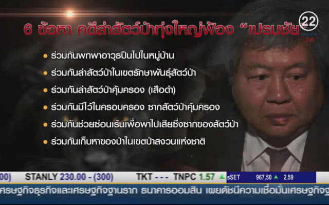 (คลิปข่าว) สั่งฟ้อง "เปรมชัย" -พวก 6 ข้อหาคดีเสือดำ