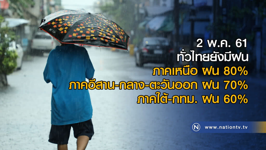 ทั่วไทยยังมีฝน