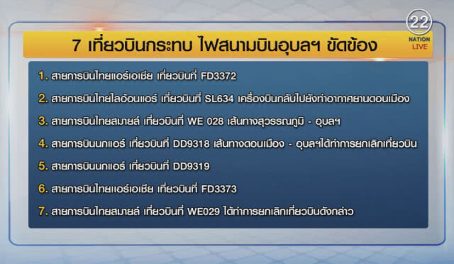 (คลิปข่าว) 7 เที่ยวบินป่วน ไฟช๊อตสนามบินอุบลฯ