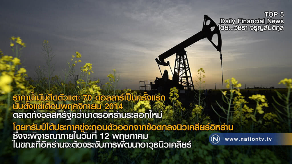 ราคาน้ำมันดีดตัวแตะ 70 ดอลลาร์เป็นครั้งแรก นับตั้งแต่ พ.ย.2014