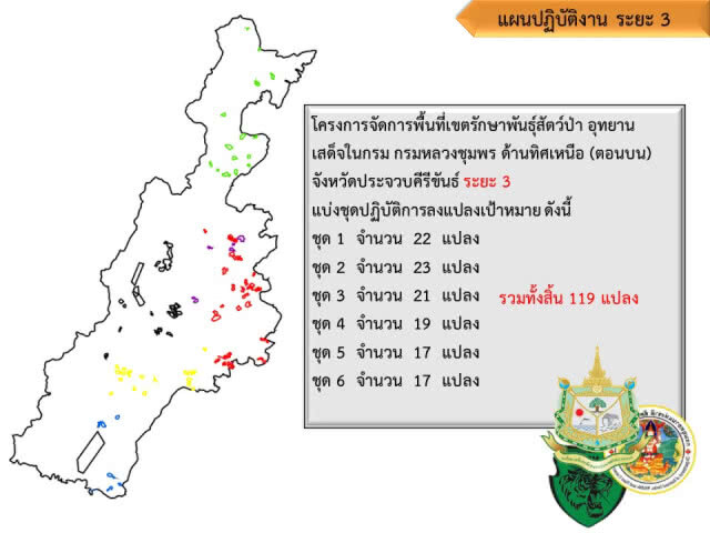 พญาเสือทวงคืนผืนป่าอุทยานเสด็จในกรม กรมหลวงชุมพรกว่าหมื่นไร่