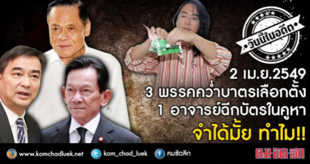 8 พ.ค.2549  กำเนิดตุลาการภิวัฒน์