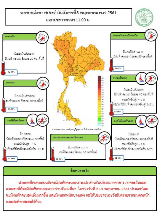 ทั่วไทยยังมีฝนฟ้าคะนองถึง 13 พ.ค.