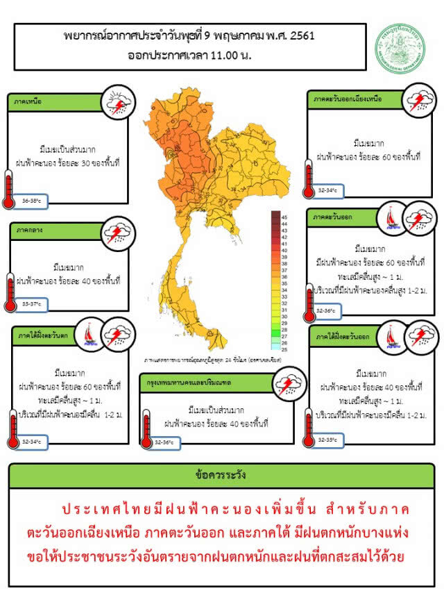 อุตุฯเผย พรุ่งนี้ฝนฟ้าคะนองเพิ่มขึ้น