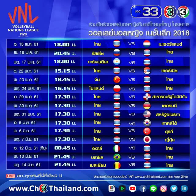 ส่งใจเชียร์!! วอลเลย์สาวไทย ลุยเนชั่นส์ ลีก 2018